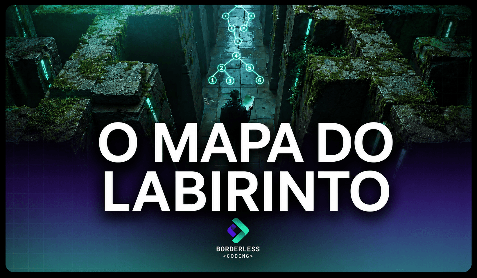 O Mapa do Labirinto